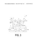 SYSTEM FOR MANUFACTURING AROMATIC COMPOUND AND METHOD FOR MANUFACTURING     SAME diagram and image