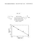 CONVERSION OF ALCOHOLS TO CARBOXYLIC ACIDS USING HETEROGENEOUS     PALLADIUM-BASED CATALYSTS diagram and image