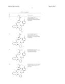 FUSED CYCLOALKYL-PYRIMIDINE COMPOUNDS AND USES THEREOF diagram and image