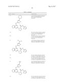 FUSED CYCLOALKYL-PYRIMIDINE COMPOUNDS AND USES THEREOF diagram and image