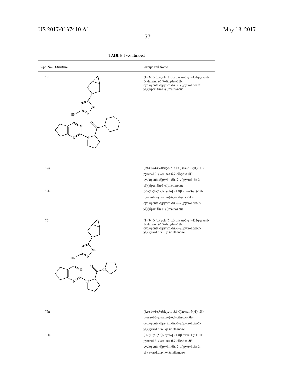 FUSED CYCLOALKYL-PYRIMIDINE COMPOUNDS AND USES THEREOF - diagram, schematic, and image 78