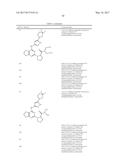 FUSED CYCLOALKYL-PYRIMIDINE COMPOUNDS AND USES THEREOF diagram and image