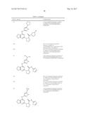 FUSED CYCLOALKYL-PYRIMIDINE COMPOUNDS AND USES THEREOF diagram and image