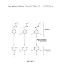 METHOD OF PREPARING AROMATIC COMPOUNDS FROM LIGNIN diagram and image