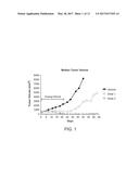 INHIBITORS OF PROTEIN METHYLTRANSFERASE DOT1L  AND METHODS OF USE THEREOF diagram and image