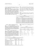 GLUCAGON-LIKE-PEPTIDE-2 (GLP-2) ANALOGUES diagram and image