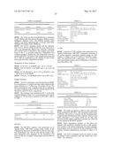 GLUCAGON-LIKE-PEPTIDE-2 (GLP-2) ANALOGUES diagram and image