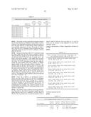 GLUCAGON-LIKE-PEPTIDE-2 (GLP-2) ANALOGUES diagram and image