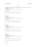 GLUCAGON-LIKE-PEPTIDE-2 (GLP-2) ANALOGUES diagram and image