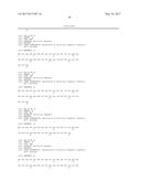 GLUCAGON-LIKE-PEPTIDE-2 (GLP-2) ANALOGUES diagram and image