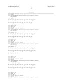 GLUCAGON-LIKE-PEPTIDE-2 (GLP-2) ANALOGUES diagram and image