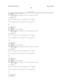 GLUCAGON-LIKE-PEPTIDE-2 (GLP-2) ANALOGUES diagram and image