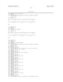 GLUCAGON-LIKE-PEPTIDE-2 (GLP-2) ANALOGUES diagram and image