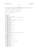 GLUCAGON-LIKE-PEPTIDE-2 (GLP-2) ANALOGUES diagram and image