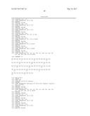 GLUCAGON-LIKE-PEPTIDE-2 (GLP-2) ANALOGUES diagram and image