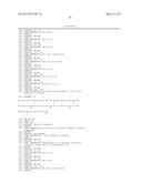 GLUCAGON-LIKE-PEPTIDE-2 (GLP-2) ANALOGUES diagram and image