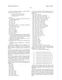 GLUCAGON-LIKE-PEPTIDE-2 (GLP-2) ANALOGUES diagram and image