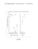 Therapeutic Antibodies diagram and image