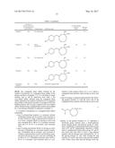 METHOD OF PRODUCTION OF CONJUGATED DIENE RUBBER diagram and image