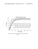 NITROGEN-CONTAINING HETEROCYCLIC EPOXY CURING AGENTS, COMPOSITIONS AND     METHODS diagram and image