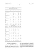 NITROGEN-CONTAINING HETEROCYCLIC EPOXY CURING AGENTS, COMPOSITIONS AND     METHODS diagram and image