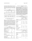 NITROGEN-CONTAINING HETEROCYCLIC EPOXY CURING AGENTS, COMPOSITIONS AND     METHODS diagram and image