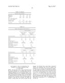 NITROGEN-CONTAINING HETEROCYCLIC EPOXY CURING AGENTS, COMPOSITIONS AND     METHODS diagram and image