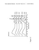SURFACE MODIFICATION METHODS FOR BIOMEDICAL SCAFFOLDS diagram and image