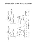 SURFACE MODIFICATION METHODS FOR BIOMEDICAL SCAFFOLDS diagram and image