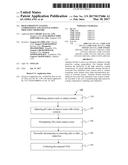 HIGH EMISSIVITY COATING COMPOSITIONS AND MANUFACTURING PROCESSES THEREFORE diagram and image