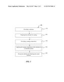 HIGH EMISSIVITY COATING COMPOSITIONS AND MANUFACTURING PROCESSES THEREFORE diagram and image