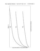 DOWNHOLE FLUIDS WITH A PARTICULAR IMPEDANCE diagram and image