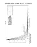 DOWNHOLE FLUIDS WITH A PARTICULAR IMPEDANCE diagram and image