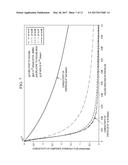 DOWNHOLE FLUIDS WITH A PARTICULAR IMPEDANCE diagram and image