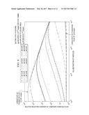 DOWNHOLE FLUIDS WITH A PARTICULAR IMPEDANCE diagram and image