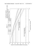 DOWNHOLE FLUIDS WITH A PARTICULAR IMPEDANCE diagram and image