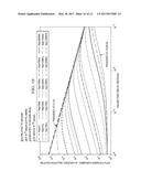 DOWNHOLE FLUIDS WITH A PARTICULAR IMPEDANCE diagram and image