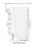 DOWNHOLE FLUIDS WITH A PARTICULAR IMPEDANCE diagram and image