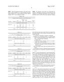 WINTERIZING AGENTS FOR OIL BASE POLYMER SLURRIES AND METHOD FOR MAKING AND     USING SAME diagram and image