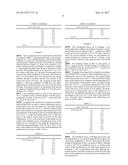 Treated Oils Having Reduced Densities and Viscosities diagram and image