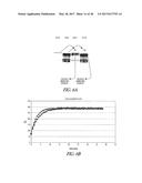 POLYNUCLEOTIDES ENCODING MUTANT HYDROLASE PROTEINS WITH ENHANCED KINETICS     AND FUNCTIONAL EXPRESSION diagram and image