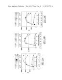 POLYNUCLEOTIDES ENCODING MUTANT HYDROLASE PROTEINS WITH ENHANCED KINETICS     AND FUNCTIONAL EXPRESSION diagram and image