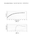 POLYNUCLEOTIDES ENCODING MUTANT HYDROLASE PROTEINS WITH ENHANCED KINETICS     AND FUNCTIONAL EXPRESSION diagram and image