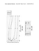 POLYNUCLEOTIDES ENCODING MUTANT HYDROLASE PROTEINS WITH ENHANCED KINETICS     AND FUNCTIONAL EXPRESSION diagram and image