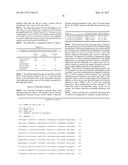 POLYPEPTIDES HAVING ALPHA-GLUCOSIDASE ACTIVITY AND POLYNUCLEOTIDES     ENCODING SAME diagram and image