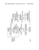 BACTERIA ENGINEERED FOR CONVERSION OF ETHYLENE TO N-BUTANOL diagram and image