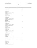 MICROORGANISM OF THE GENUS ESCHERICHIA PRODUCING L-TRYPTOPHAN AND METHOD     FOR PRODUCING L-TRYPTOPHAN USING THE SAME diagram and image