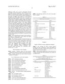 SOLID PHASE ISOTHERMAL AMPLIFICATION diagram and image