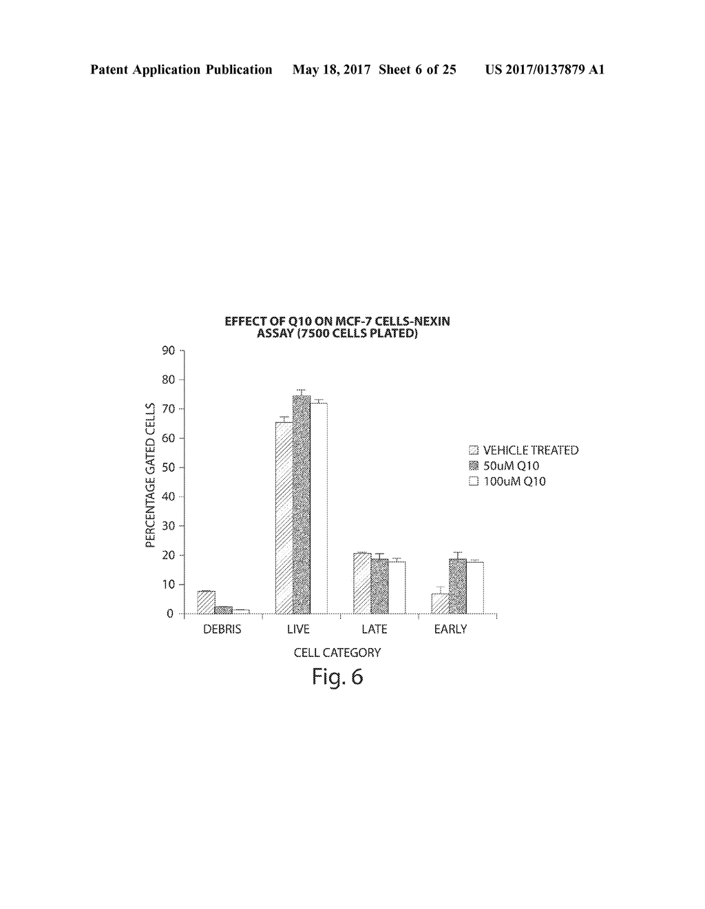 METHODS FOR THE DIAGNOSIS OF METABOLIC DISORDERS USING EPIMETABOLIC     SHIFTERS, MULTIDIMENSIONAL INTRACELLULAR MOLECULES, OR ENVIRONMENTAL     INFLUENCERS - diagram, schematic, and image 07