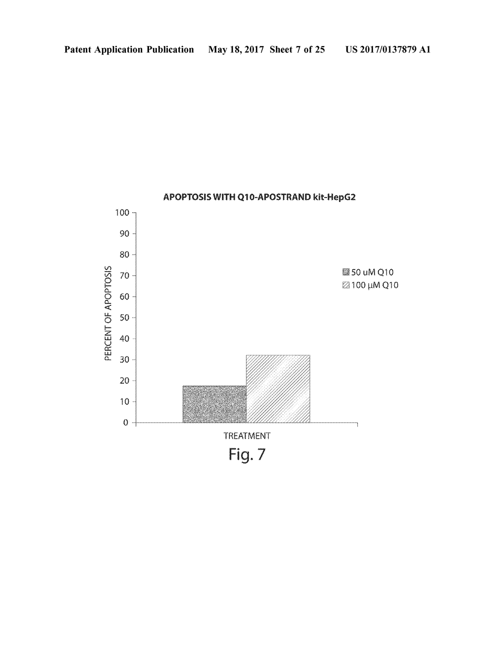 METHODS FOR THE DIAGNOSIS OF METABOLIC DISORDERS USING EPIMETABOLIC     SHIFTERS, MULTIDIMENSIONAL INTRACELLULAR MOLECULES, OR ENVIRONMENTAL     INFLUENCERS - diagram, schematic, and image 08